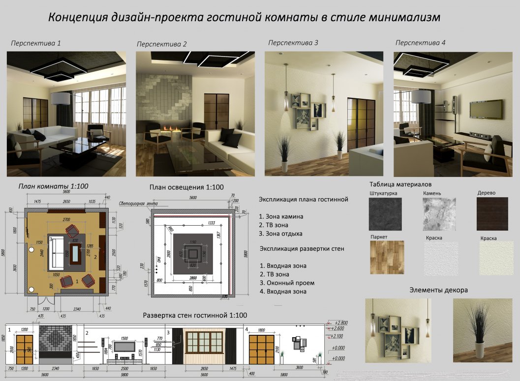 Концепция дизайна интерьера